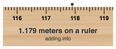 1.179 meters on a ruler