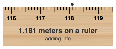 1.181 meters on a ruler