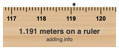 1.191 meters on a ruler 1.191 meters on a ruler