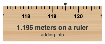 1.195 meters on a ruler