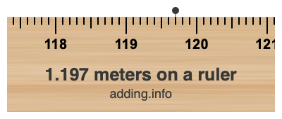 1.197 meters on a ruler
