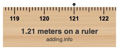 1.21 meters on a ruler 1.21 meters on a ruler