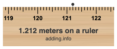 1.212 meters on a ruler 1.212 meters on a ruler