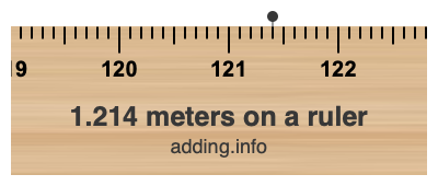1.214 meters on a ruler 1.214 meters on a ruler