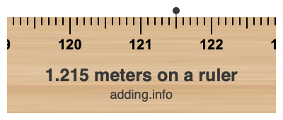 1.215 meters on a ruler 1.215 meters on a ruler