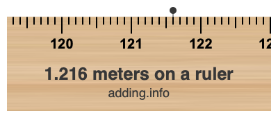 1.216 meters on a ruler 1.216 meters on a ruler