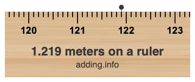 1.219 meters on a ruler 1.219 meters on a ruler