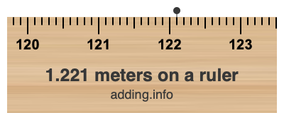 1.221 meters on a ruler 1.221 meters on a ruler