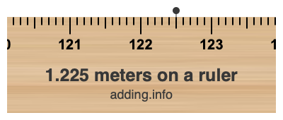 1.225 meters on a ruler 1.225 meters on a ruler