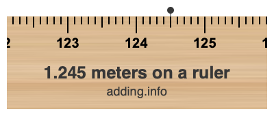 1.245 meters on a ruler 1.245 meters on a ruler