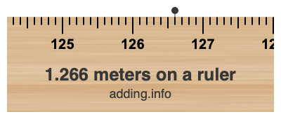 1.266 meters on a ruler 1.266 meters on a ruler
