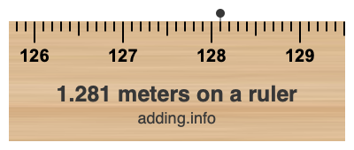 1.281 meters on a ruler