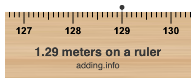 1.29 meters on a ruler 1.29 meters on a ruler