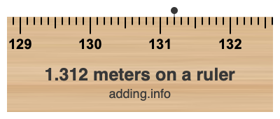 1.312 meters on a ruler