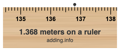 1.368 meters on a ruler