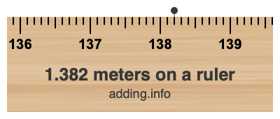 1.382 meters on a ruler