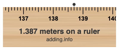 1.387 meters on a ruler