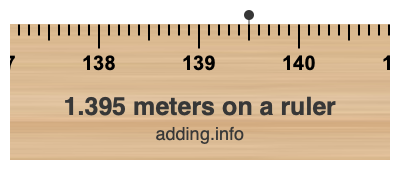 1.395 meters on a ruler