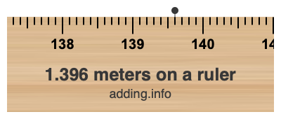 1.396 meters on a ruler