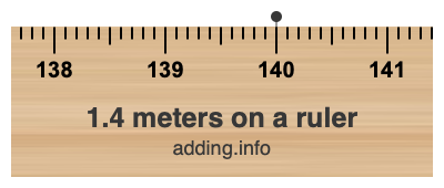 1.4 meters on a ruler