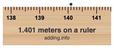 1.401 meters on a ruler