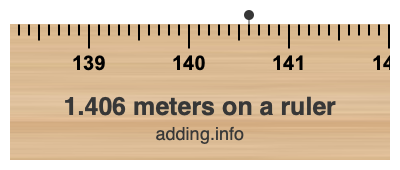 1.406 meters on a ruler