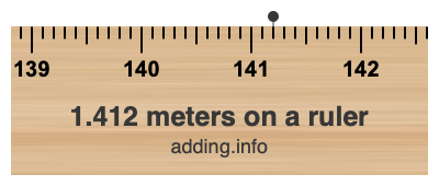 1.412 meters on a ruler