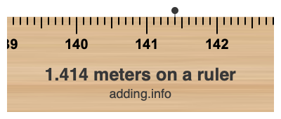 1.414 meters on a ruler