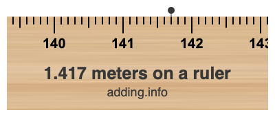 1.417 meters on a ruler