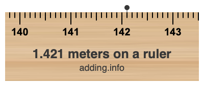 1.421 meters on a ruler