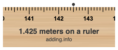 1.425 meters on a ruler