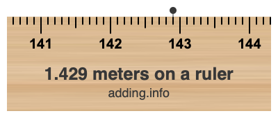 1.429 meters on a ruler