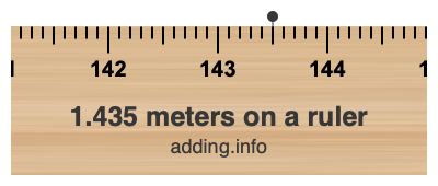 1.435 meters on a ruler