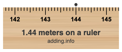 1.44 meters on a ruler