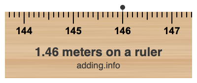 1.46 meters on a ruler