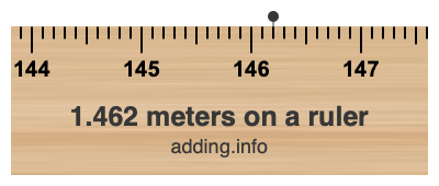 1.462 meters on a ruler