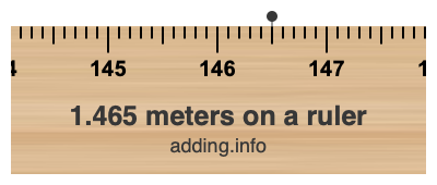 1.465 meters on a ruler