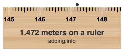 1.472 meters on a ruler