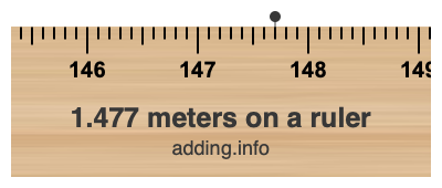 1.477 meters on a ruler