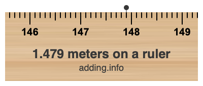 1.479 meters on a ruler