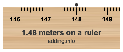 1.48 meters on a ruler