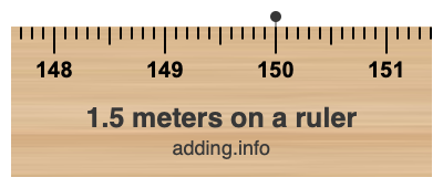 1.5 meters on a ruler
