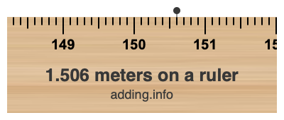 1.506 meters on a ruler