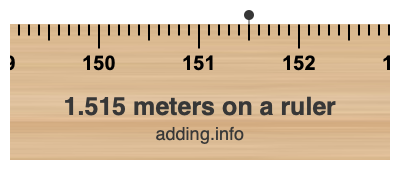 1.515 meters on a ruler