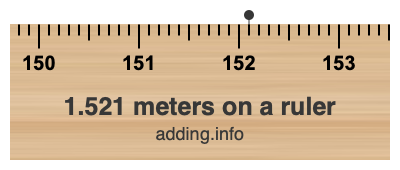 1.521 meters on a ruler