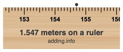 1.547 meters on a ruler