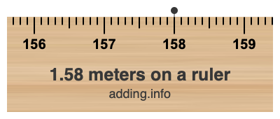1.58 meters on a ruler 1.58 meters on a ruler