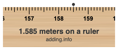 1.585 meters on a ruler 1.585 meters on a ruler