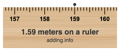1.59 meters on a ruler 1.59 meters on a ruler