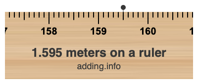 1.595 meters on a ruler 1.595 meters on a ruler